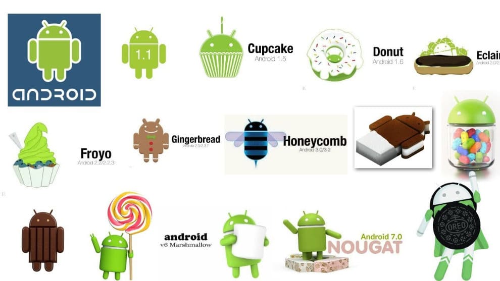 Android : quelles sont les versions les plus répandues ? | Android MT