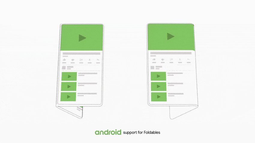 android flex display