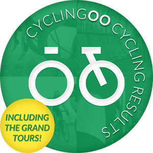 Cyclingoo: Tour 2016 tracker !